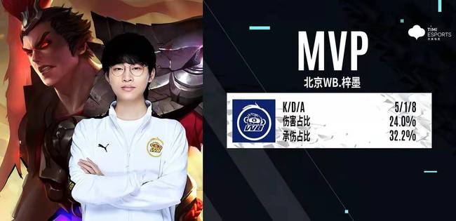 莫德里奇 莫德里奇