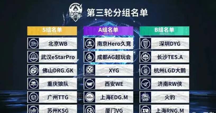 抬升 抬升